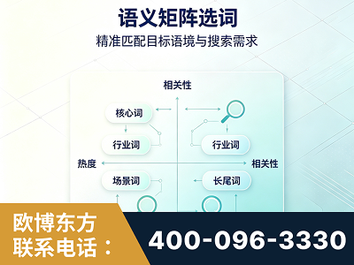 宁德-语义矩阵选词