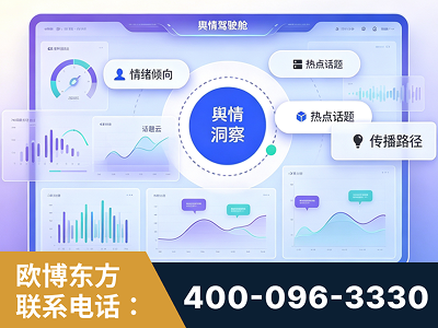 宁德-品牌舆情分析