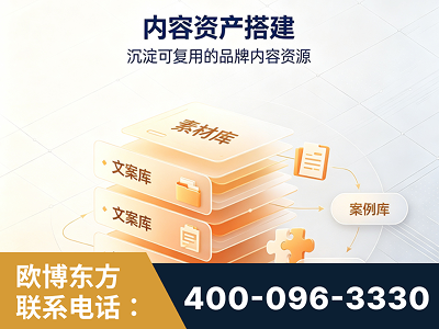 宁德-内容资产搭建