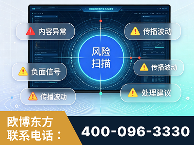 宁德-场景问题监测