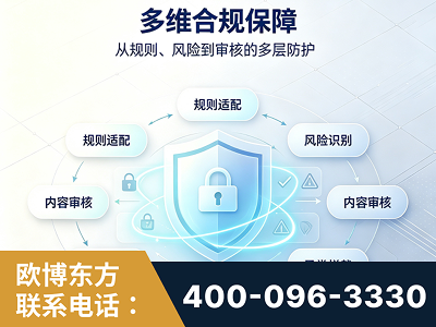 宁德-多维合规保障